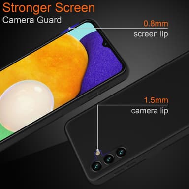 Samsung Galaxy A13 5G Deksel Case Cover (gjennomsiktig)