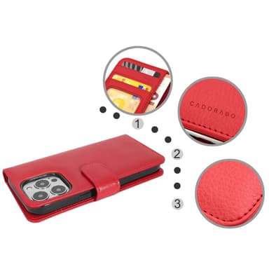 iPhone 13 PRO MAX lommebokdeksel case (rød)