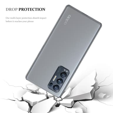 Oppo FIND X3 NEO deksel ultra slim (gjennomsiktig)