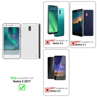 Nokia 2 2017 Skjermbeskytter Skärmskydd (svart)