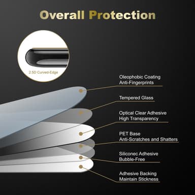 Samsung Galaxy XCover PRO 3x Skjermbeskytter Skärmskydd