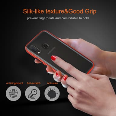 Samsung Galaxy A10e / A20e Deksel Case Cover