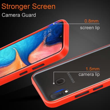 Samsung Galaxy A10e / A20e Deksel Case Cover