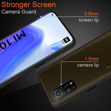 Xiaomi Mi 10T / Mi 10T PRO Deksel Case Cover