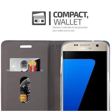 Samsung Galaxy S7 lommebokdeksel etui (blå)