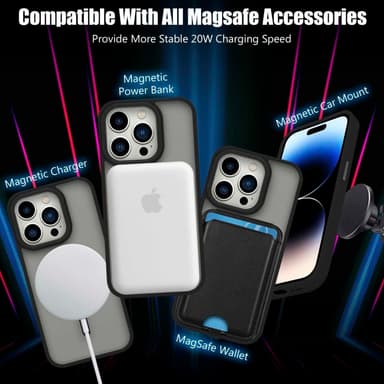 iPhone 13 Deksel kompatibel MagSafe (Svart)
