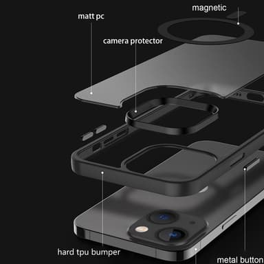iPhone 13 Deksel kompatibel MagSafe (Svart)