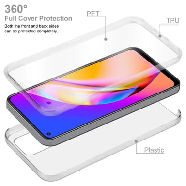 Oppo A94 5G Deksel 360 Case Cover (gjennomsiktig)