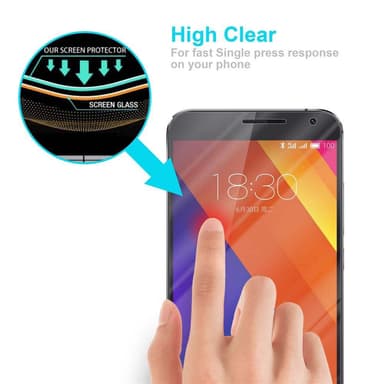 MEIZU MX5 Skjermbeskytter Skärmskydd