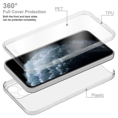 iPhone 11 PRO MAX Deksel 360 Case Cover (gjennomsiktig)