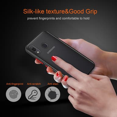 Samsung Galaxy A20 / A30 / M10s Deksel Case Cover