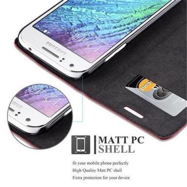 Samsung Galaxy J1 2015 lommebokdeksel case (rød)