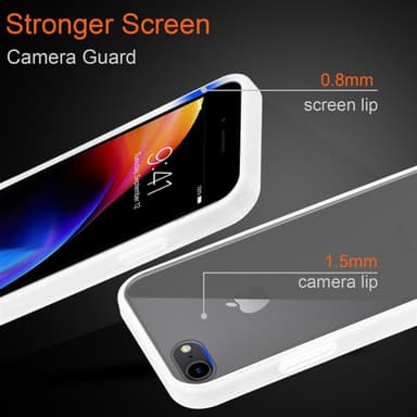 iPhone 6 / 6S / 7 / 7S / 8 / SE 2020 Deksel Case Cover
