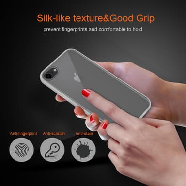 iPhone 6 / 6S / 7 / 7S / 8 / SE 2020 Deksel Case Cover