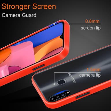 Samsung Galaxy A20s Deksel Case Cover (gjennomsiktig)