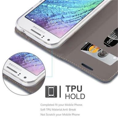 Samsung Galaxy J1 2015 lommebokdeksel etui (blå)