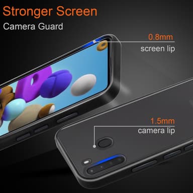 Samsung Galaxy A21 Deksel Case Cover (gjennomsiktig)