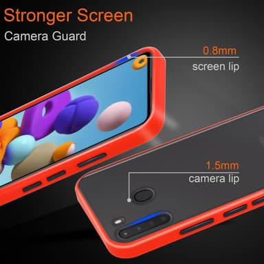Samsung Galaxy A21 Deksel Case Cover (gjennomsiktig)