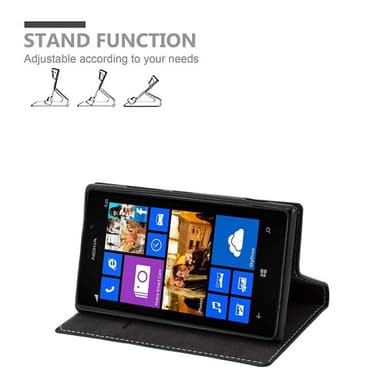Nokia Lumia 925 Deksel Case Cover (svart)