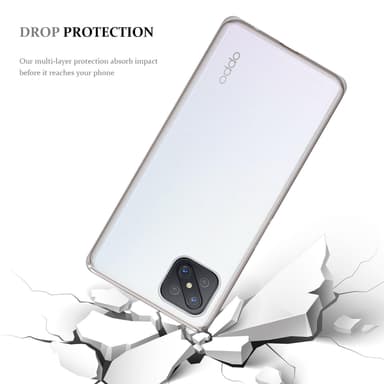 Oppo Reno4 Z deksel ultra slim (gjennomsiktig)
