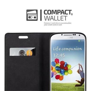 Samsung Galaxy S4 lommebokdeksel case (turkis)