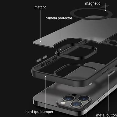 iPhone 14 PRO Deksel kompatibel MagSafe (Svart)