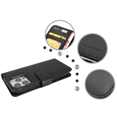 iPhone 13 PRO MAX lommebokdeksel case (svart)