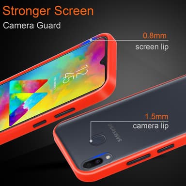 Samsung Galaxy M20 Deksel Case Cover (gjennomsiktig)