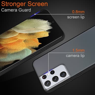 Samsung Galaxy S21 ULTRA Deksel Case Cover