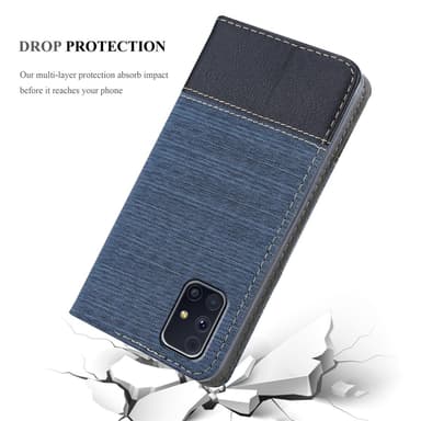 Samsung Galaxy M31s lommebokdeksel etui (blå)