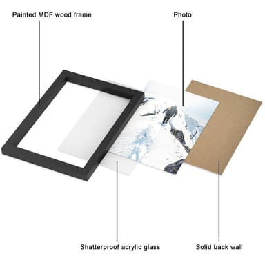 Vakker ramme for plakater og bilder 32,5x23,8cm (svart)