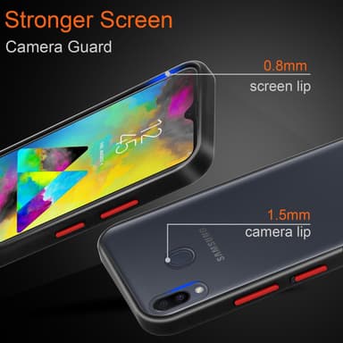 Samsung Galaxy M20 Deksel Case Cover (gjennomsiktig)