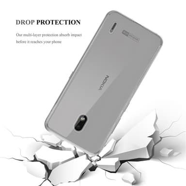 Nokia 2.2 deksel ultra slim (gjennomsiktig)