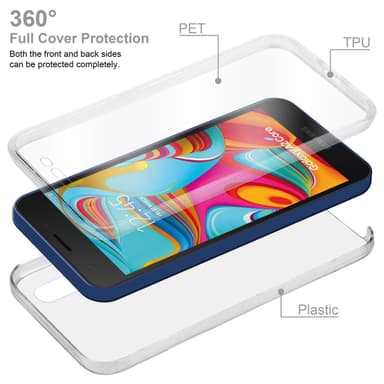 Samsung Galaxy A02 CORE Deksel 360 Case Cover