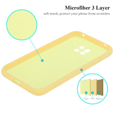 Huawei MATE 20 PRO silikondeksel case (gul)