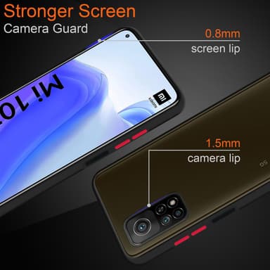 Xiaomi Mi 10T / Mi 10T PRO Deksel Case Cover