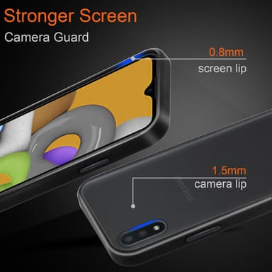 Samsung Galaxy A01 Deksel Case Cover (gjennomsiktig)