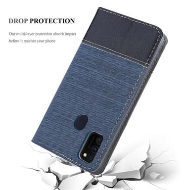 Samsung Galaxy M21 / M30s lommebokdeksel etui (blå)