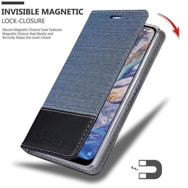 Nokia 7.1 PLUS / X7 lommebokdeksel etui (blå)