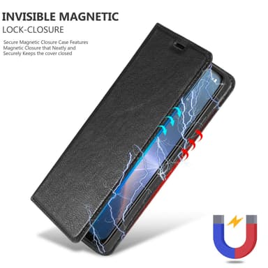HTC Desire 22 PRO lommebokdeksel case (svart)