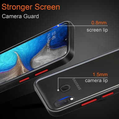Samsung Galaxy A10e / A20e Deksel Case Cover