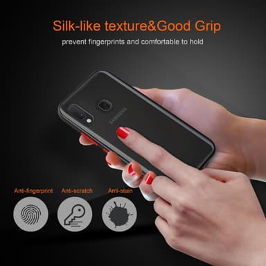 Samsung Galaxy A10e / A20e Deksel Case Cover