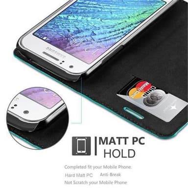 Samsung Galaxy J1 2015 lommebokdeksel case (turkis)
