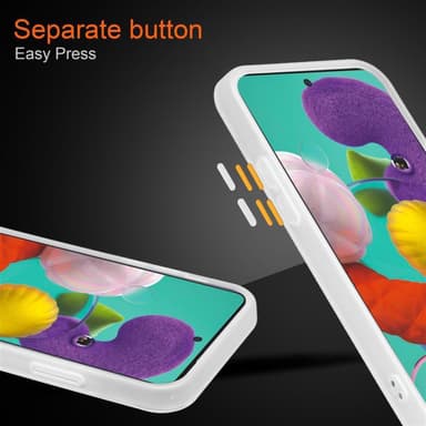 Samsung Galaxy A51 5G Deksel Case Cover (gjennomsiktig)