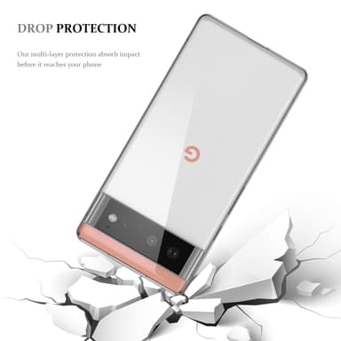 Google PIXEL 6 deksel ultra slim (gjennomsiktig)
