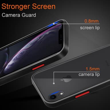 iPhone XR Deksel Case Cover (gjennomsiktig)