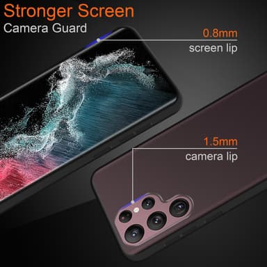Samsung Galaxy S22 ULTRA Deksel Case Cover