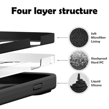 Deksel iPhone 11 PRO MAX case (svart)
