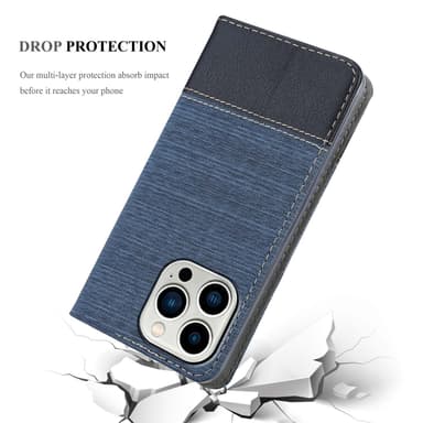 iPhone 14 PRO MAX lommebokdeksel etui (blå)