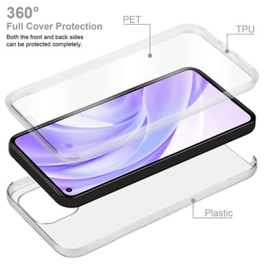 Xiaomi Mi 11 LITE (4G / 5G) / 11 LITE NE Deksel 360